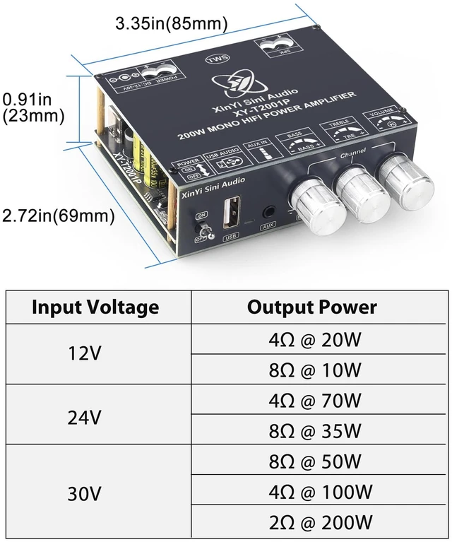 Alt view image 6 of 6 - 200W Mono Amplifier Board TPA3221 Chip with TWS,Bluetooth/3.5mm AUX/USB Input,Vehicle Amplifier Wide Voltage Input 12-30V