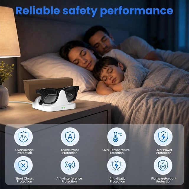Alt view image 7 of 7 - 2-in-1 Magnetic Charging Dock,for Ray-Ban Meta Gen 2 Wayfarer Skyler Blayzer Scirber Optics, Fast Charger Station for Meta Glasses and Case,LED Indicator