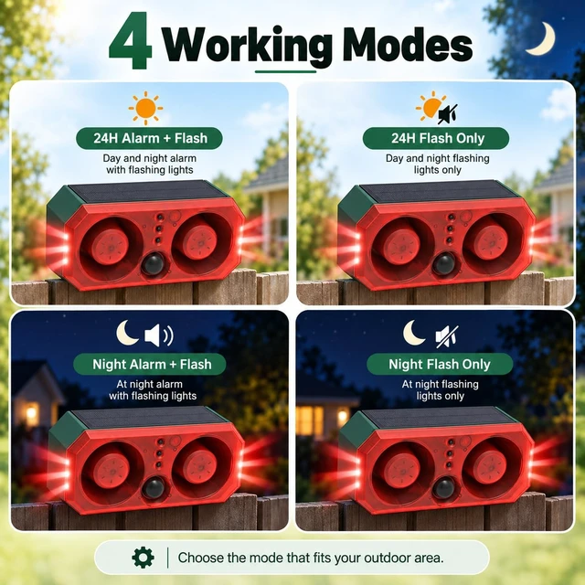 Alt view image 4 of 7 - Solar Motion Alarm 130dB Dual Speakers, 3 Modes Solar+USB Charging Custom & Preset Sounds Night/24H/Timer For Yard, Coop, Farm, Driveway, Garden, Barn