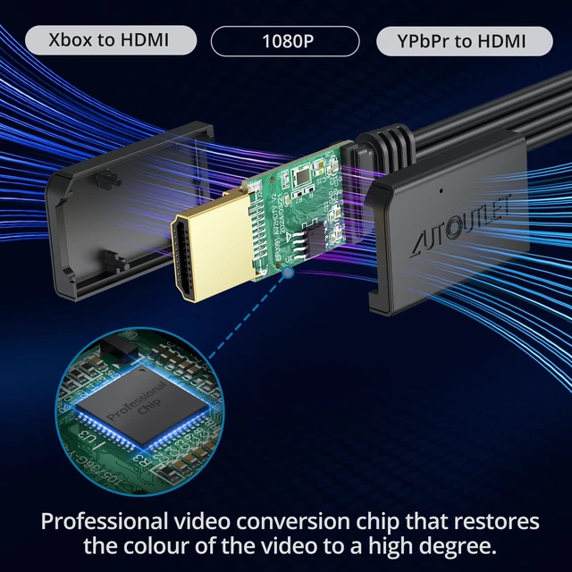 Alt view image 2 of 7 - HDMI Adapter for Original Xbox Console, Plug & Play, Liner Desgin Native Component Signals HDMI Cable Compatible with Original Xbox Console