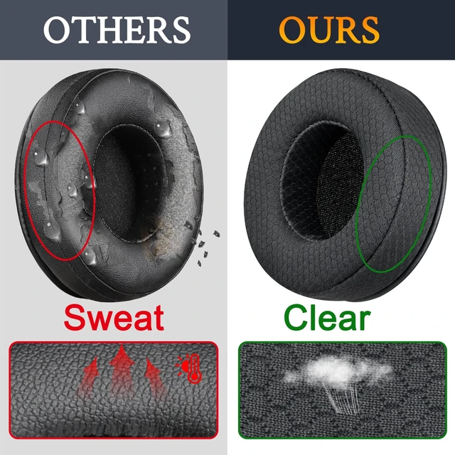 Alt view image 3 of 5 - Earpads for Skullcandy Hesh/Hesh2 Headphones - MF Black