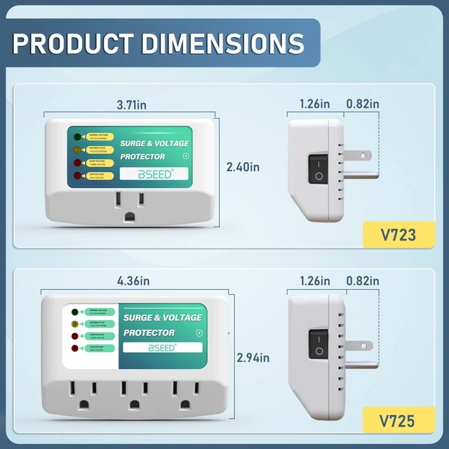 Alt view image 4 of 6 - Single Outlet Surge Protector for Refrigerator, Voltage Protector with Light Indicators for TV, PC, Washing Machine, and Other Home Appliance, Power Wall Surge Protector, 125V, 1875W, 1 Pack