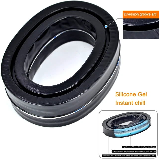 Alt view image 3 of 7 - Silicone Gel Earpads for 3M WorkTunes(90543, 90544, 90542, 90541) Also for Peltor Sport(Tactical TAC 100/300/500, 90565, 90566, 97040, 97041, 97042)/ZOHAN(EM033/037/042)/PROHEAR(032/033/037)