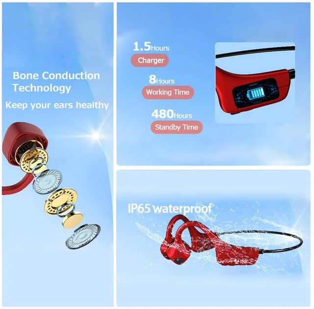 Alt view image 6 of 7 - Bone Conduction Headphones Bluetooth Open Ear Earbuds Wireless Headset Bluetooth Titanium Lightweight Waterproof for Workout Running Hiking Walking Bicycling