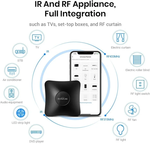 Alt view image 6 of 7 - RM4 Pro IR/RF Universal Remote with HTS2 Cable, All-in-One Hub, Code-Learning Wi-Fi Remote Control for TV, Air Conditioner, Curtain Motor, Works with Alexa, Google Home. (2.4GHz Wi-Fi Only)
