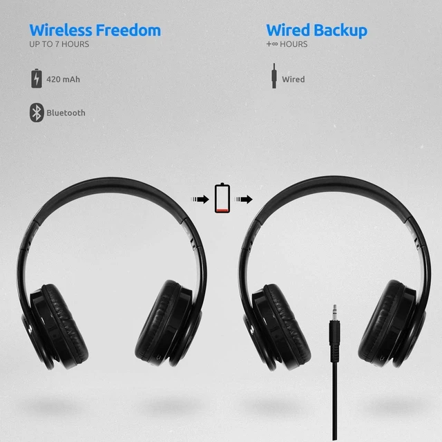 Alt view image 6 of 7 - Waterproof Over-Ear Headphones,V5.0 HD Stereo Sound Wireless Headphones with Mic, Passive Noise Cancelling Headsets for Gym Running Workout Men, Women