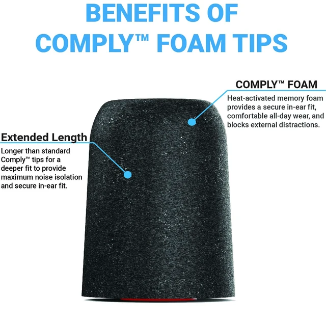Alt view image 4 of 6 - Memory Foam Replacement Ear Tips for Shure Earphones, Black, Small 3 Pairs, Superior Noise Isolation, Ultimate Comfort, Secure Fit