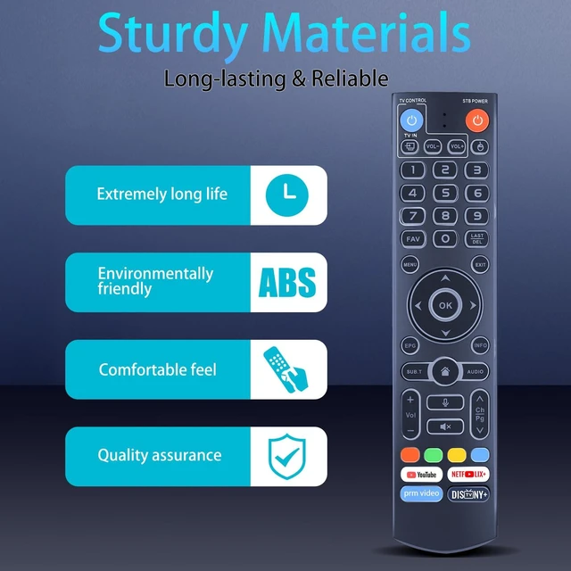 Alt view image 4 of 7 - Backlight Replacement Voice Remote Control for vSeeBox V3 Pro Set Top Box Compatible with vSeeBox Set Top Box V1, V2, V1/V2/V3/V5 Pro, V3 Plus,V1 Max, Elite, Max