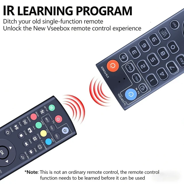 Alt view image 5 of 7 - Backlight Replacement Voice Remote Control for vSeeBox V3 Pro Set Top Box Compatible with vSeeBox Set Top Box V1, V2, V1/V2/V3/V5 Pro, V3 Plus,V1 Max, Elite, Max