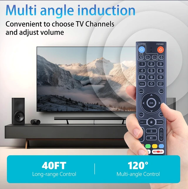 Alt view image 6 of 7 - Backlight Replacement Voice Remote Control for vSeeBox V3 Pro Set Top Box Compatible with vSeeBox Set Top Box V1, V2, V1/V2/V3/V5 Pro, V3 Plus,V1 Max, Elite, Max