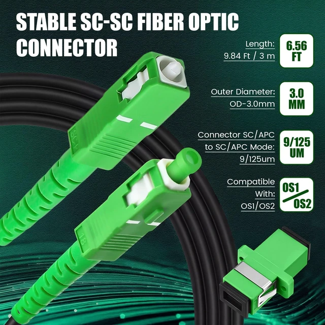 Alt view image 6 of 7 - 10 Pack 10ft / 3 Meter SC/APC to SC/APC Fiber Optic Cable Single Mode Fiber Optic Jumper Patch Cord & Connector, 9/125um, Compatible with Os1/os2 Black Lszh Od-3.0mm