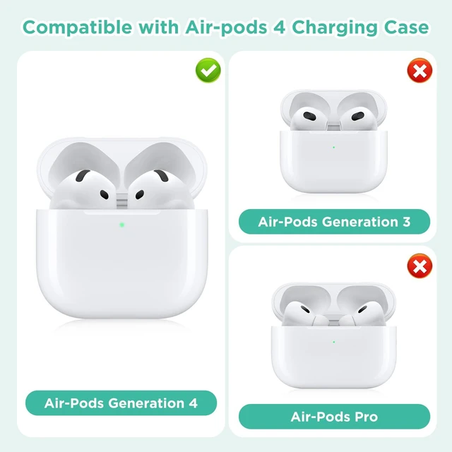 Alt view image 5 of 7 - Wireless Charging Case Compatible with Airpod 4th Generation, Charger Case Replacement for Airpod 4th with Sync Button and Built-in 360 mAH Battery, No Earbuds Include