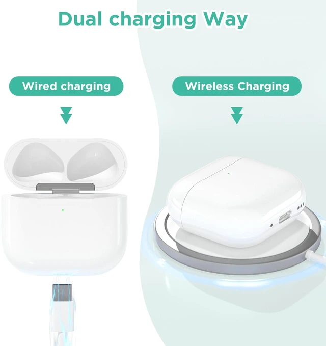 Alt view image 6 of 7 - Wireless Charging Case Compatible with Airpod 4th Generation, Charger Case Replacement for Airpod 4th with Sync Button and Built-in 360 mAH Battery, No Earbuds Include