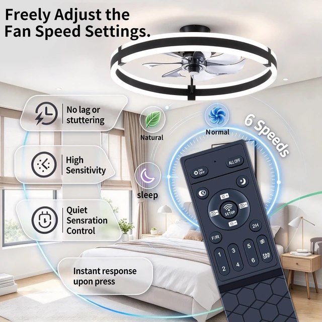 Alt view image 4 of 7 - Replacement Remote Control for AQUBT Ensenior, LEDIARY, VOLISUN, ZMISHIBO Ceiling Fan with Lights, Modern Low Profile Ceiling Fan with Light