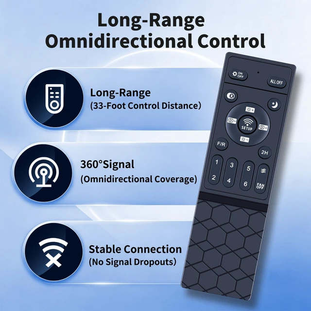Alt view image 5 of 7 - Replacement Remote Control for AQUBT Ensenior, LEDIARY, VOLISUN, ZMISHIBO Ceiling Fan with Lights, Modern Low Profile Ceiling Fan with Light
