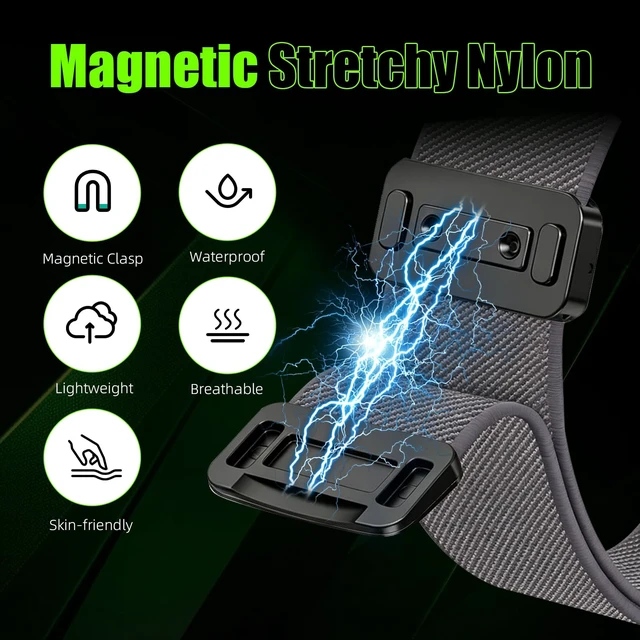 Alt view image 3 of 7 - Magnetic Bicep Band for Google Fitbit Air,Nylon Arm Strap (Dark Gray) Elastic Sport Armband Ankle Nylon Bicep Bands with Magnet Clasp for Women Men,Breathable Replacement Strap for Gym Running