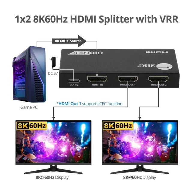 Alt view image 4 of 7 - 1x2 HDMI 2.1 Splitter, 8K60Hz, VRR, ALLM, EDID, CE-H27N11-S1 Send one HDMI 2.1 source to two 8K60Hz displays; VRR, ALLM and EDID support gaming and high-refresh AV systems