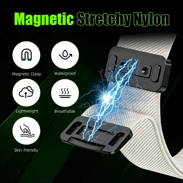 Alt view image 3 of 7 - Magnetic Bicep Band for Google Fitbit Air,Nylon Arm Strap (Starlight) Elastic Sport Armband Ankle Nylon Bicep Bands with Magnet Clasp for Women Men,Breathable Replacement Strap for Gym Running