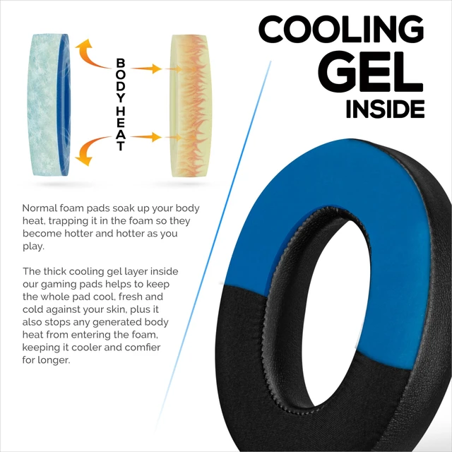 Alt view image 6 of 7 - Bose NC700 Hybrid Replacement Earpads with Gel, Memory Foam, Breathable Fabrics & Soft PU Leather