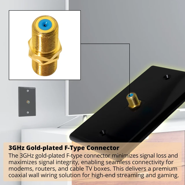 Alt view image 4 of 6 - HXH 1-Port Coax Wall Plate, 3GHz F-Type Connector, Black, 2-Pack For TV and antenna cabling, coaxial cable outlet cover, routes cable through a finished wall opening, gold-plated jack