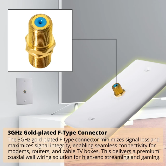Alt view image 4 of 6 - HXH 1-Port Coax Wall Plate, Gold-Plated F-Type Connector, White, 4-Pack For home theater and antenna cable runs, coaxial cable outlet cover, provides neat wall-mounted cable access, screws included