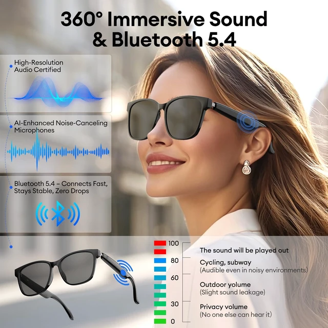 Alt view image 5 of 7 - AI Smart Glasses, Bluetooth 6.0 Translation Glasses 144 languages and accents Bluetooth Glasses Blue Light Filtering Lenses, Travel Meeting Trade Business HY-C8 Black