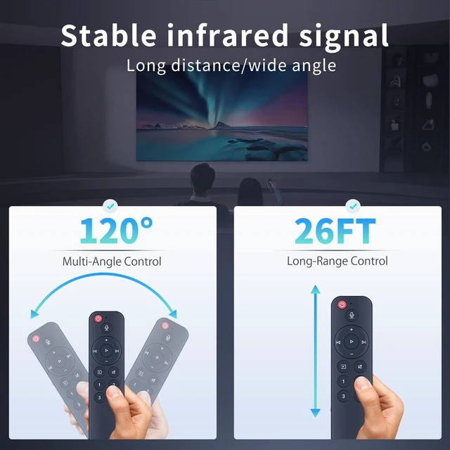 Alt view image 5 of 7 - Voice Replacement Remote for WiiM Mini AirPlay 2 Pro Plus and Pro Audio Streamer, Push-to-Talk, 4 Music Preset Buttons