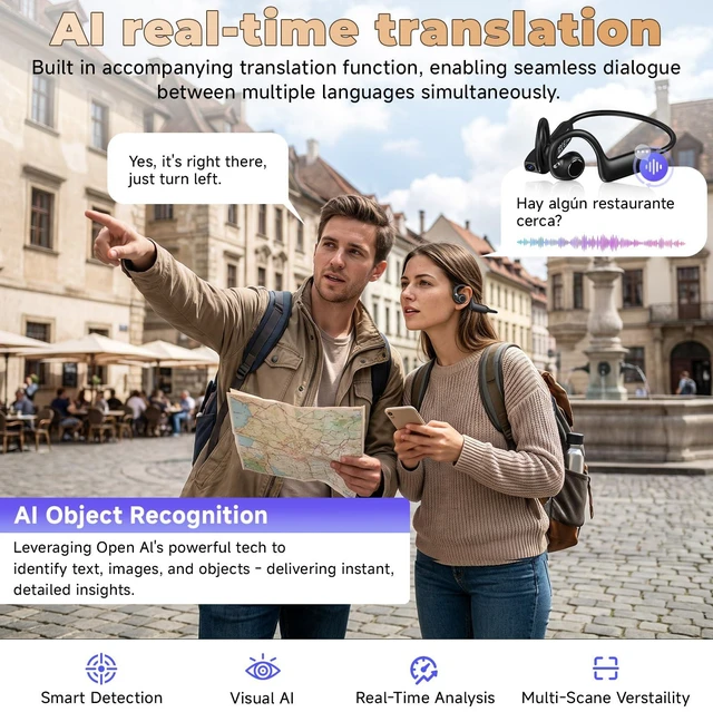Alt view image 5 of 7 - Open Ear Headphones with 8MP Camera, 1080P HD Video & Photo Support 3200 Pixels Hi-Fi Bluetooth Sports Earphones, AI Real-Time Translator & Voice Assistant with App for Running & Travel
