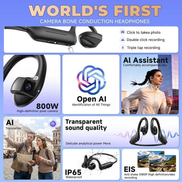 Alt view image 6 of 7 - Open Ear Headphones with 8MP Camera, 1080P HD Video & Photo Support 3200 Pixels Hi-Fi Bluetooth Sports Earphones, AI Real-Time Translator & Voice Assistant with App for Running & Travel