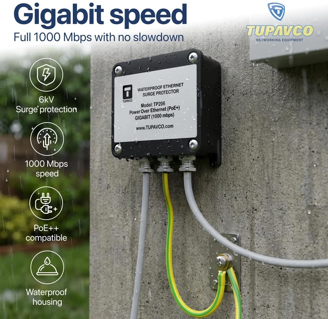 Alt view image 4 of 6 - Waterproof Ethernet Surge Protector Gigabit & PoE++ compatible and for outdoor use, handles up to 1000 Mbps speeds