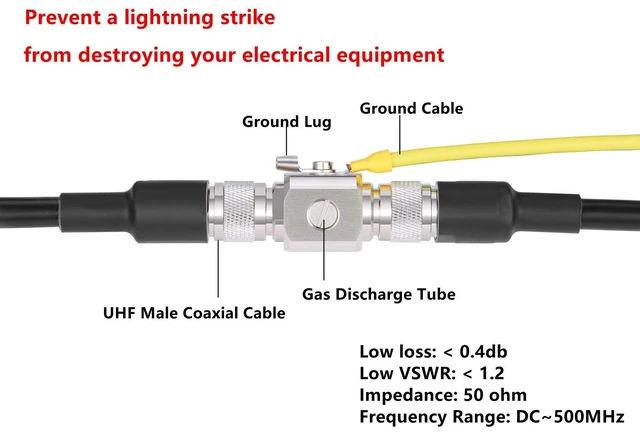 Alt view image 3 of 3 - RF UHF Lightning Arrestor PL-259 Lightning Surge Protector UHF Female to Female Coaxial Connector for CB Ham Two-Way Radio Base Antennas