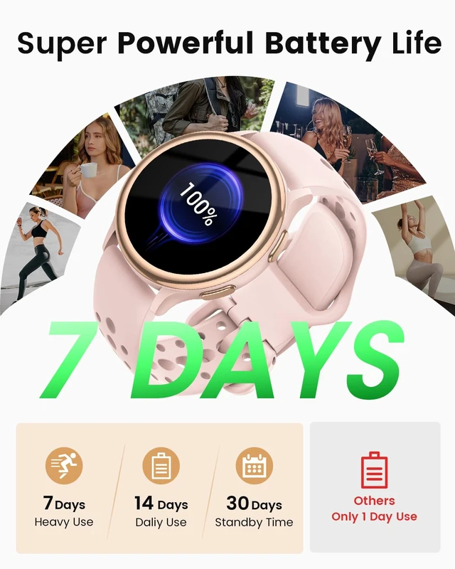 Alt view image 6 of 7 - Smart Watches for Women(Answer/Make Calls), 1.27'' AMOLED Screen Activity Trackers with Heart Rate/Sleep/SpO2 Monitor, Smartwatch for iPhone/Samsung/Android, 120+ Sport Modes IP68 Fitness Watch Pink