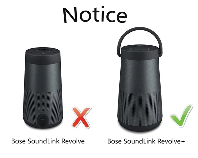Alt view image 6 of 7 - LTGEM Travel Case for Bose SoundLink Revolve+ Series II Speaker Fits Charging Cradle, Fits AC Adaptor and USB Cable