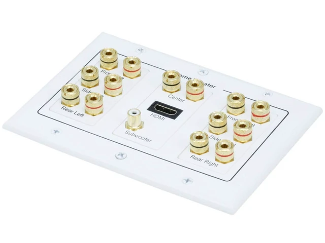 Main image of 3-Gang 7.1 Surround Sound Distribution Wall Plate w/ HDMI