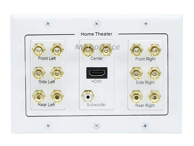 Alt view image 3 of 4 - 3-Gang 7.1 Surround Sound Distribution Wall Plate w/ HDMI