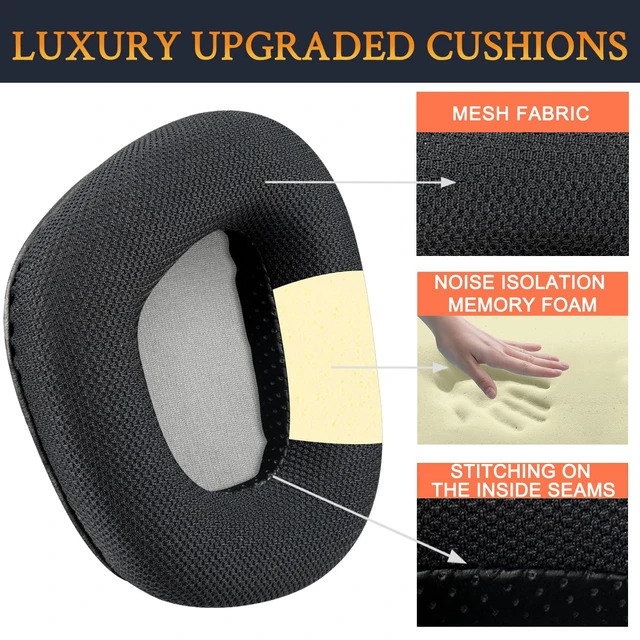 Alt view image 3 of 5 - Mesh Fabric Replacement Earpads for Corsair Void/Void v2/Void Pro/Void Elite/Surround Wired & Wireless RGB USB Gaming Headsets, Ear Pads Cushions with Memory Foam - Black(Grey Mesh)