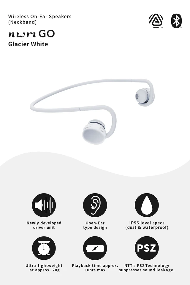 Alt view image 4 of 7 - GO Wireless On-Ear Speakers (Open Ear Earphones) Glacier White Sound Leakage suppressed (PSZ Technology - Bone Conduction Alternative) Designed in Japan