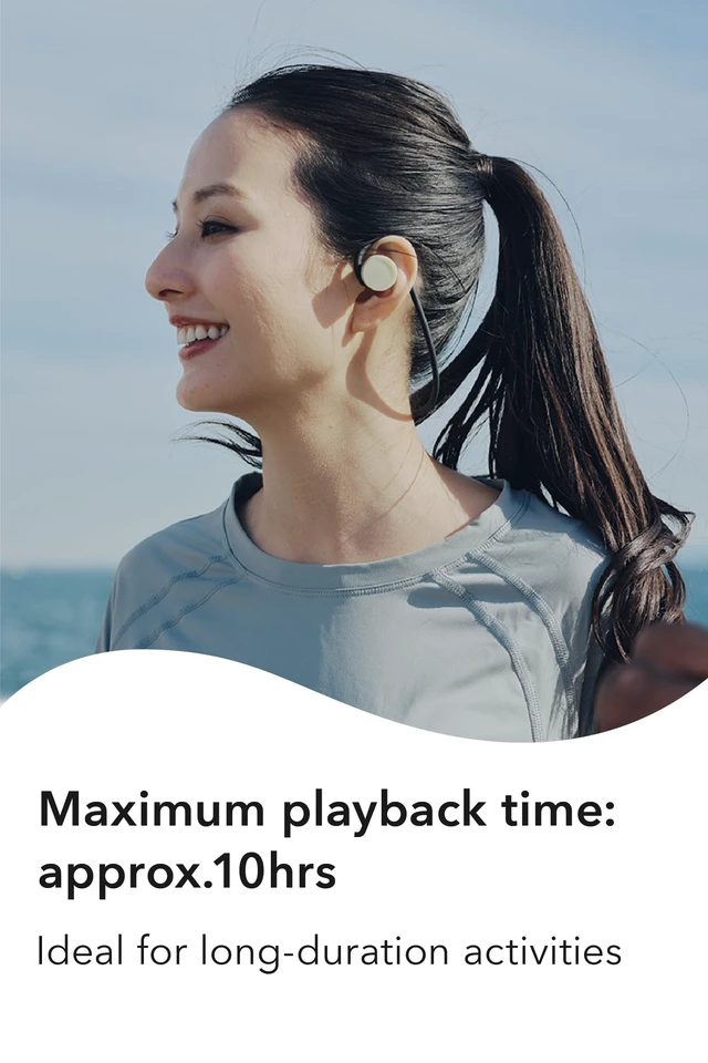 Alt view image 7 of 7 - GO Wireless On-Ear Speakers (Open Ear Earphones) Glacier White Sound Leakage suppressed (PSZ Technology - Bone Conduction Alternative) Designed in Japan