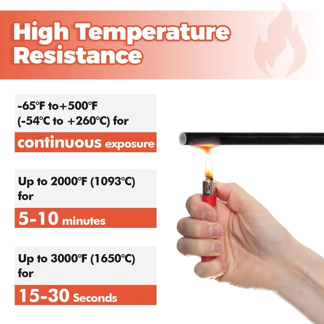Alt view image 4 of 6 - Silicone Wire Heat Shield Sleeve for Automotive, 9/16" I.D. x10FT, Black Fireproof silicone fiberglass, high temperature wire heat shield sleeve for automotive electroheat component and hose