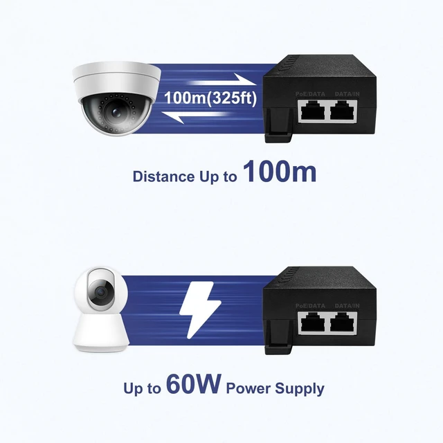 Alt view image 5 of 7 - POE60 60W Gigabit IEEE 802.3bt PoE++ Injector 6KV surge protection, shielded gigabit RJ45, IEEE 802.3af/at compatible, stable 60W constant PoE power output
