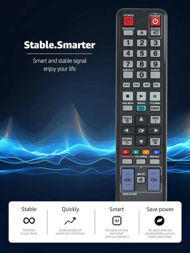 Alt view image 3 of 6 - AK59-00104R Replacement Remote Control for Samsung BD-C5500C BD- C5500 BD-C5500C BD-C6500 BD-D5700 BD-C5900 BD-C6900 BD-C6800 Blu-Ray BD DVD Player