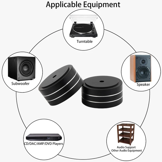 Alt view image 6 of 7 - 4 Pcs Speaker Feet, 58x22mm Speaker Spikes HiFi Isolation Feet Aluminum Stand Speakers Spikes Audio Pads Turntable Feet for HiFi Amplifier/Speaker/Turntable/Player (Black)
