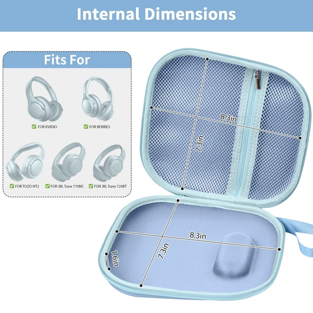 Alt view image 2 of 7 - Hard Headphone Case for Sony WH-CH720N/ for JBL Tune 720BT Fits for Sony WH-CH520/WH-1000XM4, for JBL Tune 510BT, for Soundcore Q20i/Q20/Q30, for TOZO HT2, for BERIBES, Box Only