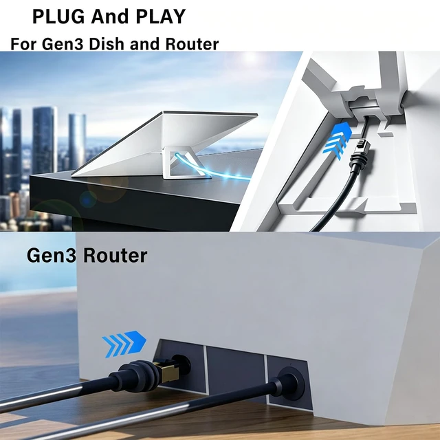 Alt view image 3 of 7 - Starlink Gen 3 Cable 5M,Replacement Starlink Mini Cable & V3 Standard Cord Waterproof Ethernet Accessories for RV and Short-Distance Setup, 2200Mbps High-Speed(16.4Ft)