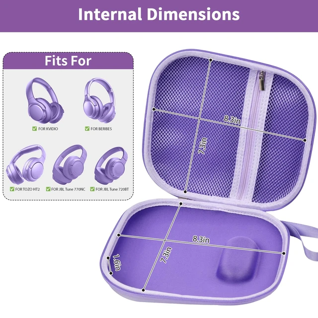 Alt view image 2 of 7 - Hard Headphone Case for Sony WH-CH720N/ for JBL Tune 720BT Fits for Sony WH-CH520/WH-1000XM4, for JBL Tune 510BT, for Soundcore Q20i/Q20/Q30, for TOZO HT2, for BERIBES, Box Only