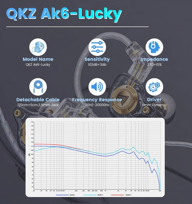Alt view image 7 of 7 - Wired Gaming Earbuds with Mic, 11mm Dynamic Driver HiFi in Ear Monitors, 3-Way Adjustable Tuning Switch Detachable Cable IEM Earphones, Deep Bass Noise Isolating Headphones for Musician Game PC Laptop