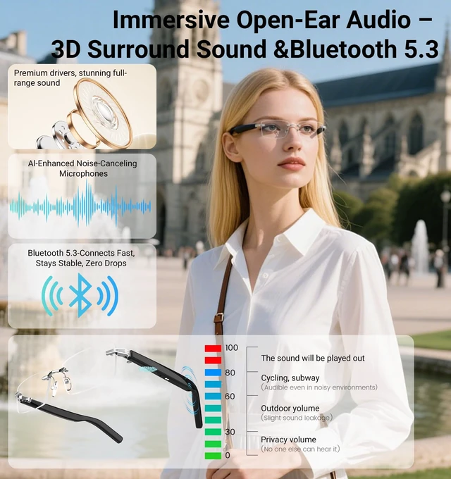 Alt view image 5 of 7 - AI Smart Bluetooth Glasses for Men and Women with Chat GPT, Translation Glasses with 115 Languages and Rimless Blue Light Blocking Lens, Hands-Free Calls, Indoor Protection for Iphone Android Music