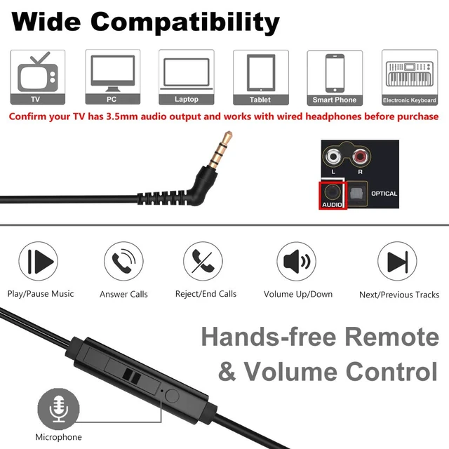 Alt view image 5 of 7 - Joymiso 16Ft Extra Long Cord Earbuds Headphones for TV PC Laptop with Mic Volume Control, 3.5mm Wired, Spring Coil Wire & Extension Cable, Over Ear Hook, Fit for Kids Women Small Ears Computer Use
