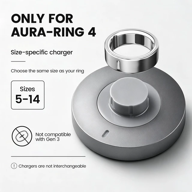 Alt view image 6 of 7 - Charger Compatible with Ou-ra Ring Gen 4 Fast Charging Dock with USB-C Cable for Oura Ring Accessories