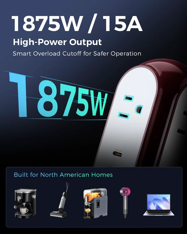 Alt view image 4 of 7 - 6-in-1 30W USB-C Fast Charging Power Strip Tower, 4 AC & 2 USB-C Ports 1420J Surge Protection, Overload Protection, 850°C Flame-Retardant Housing, 50% Thicker Copper Wire, 6.6FT (2m) Cord